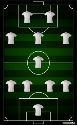 4-1-3-2