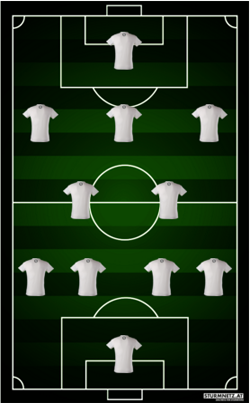 4-2-3-1