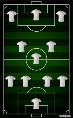 4-3-3