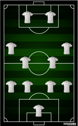 4-4-2